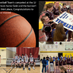 Tier 1 Basketball Zones
